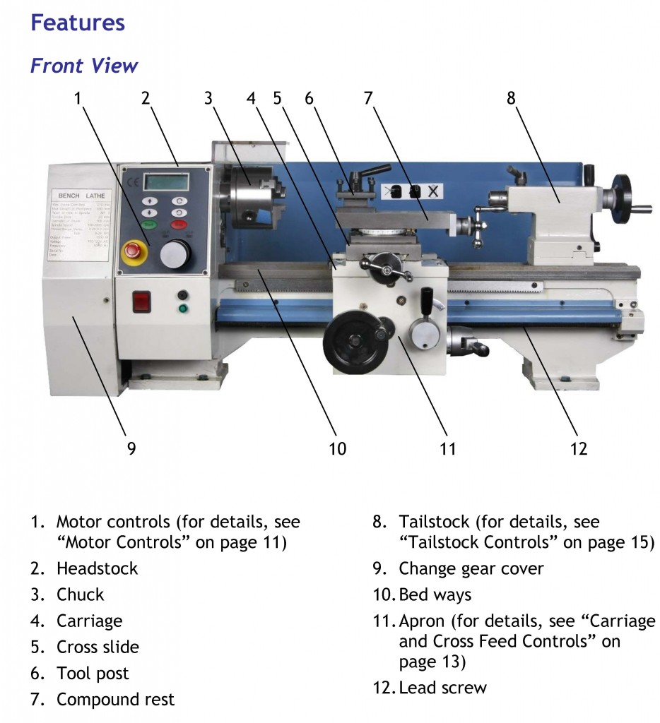 3536 Bench Lathe Users Guide_Page_08